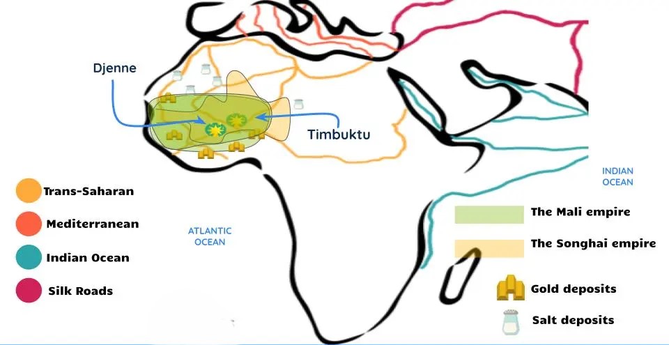 
Trans-Saharan Trading Empires and Cities
